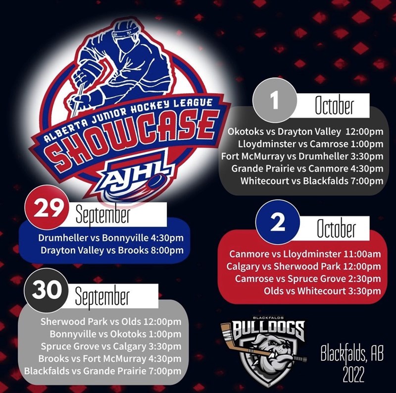 AJHL Showcase