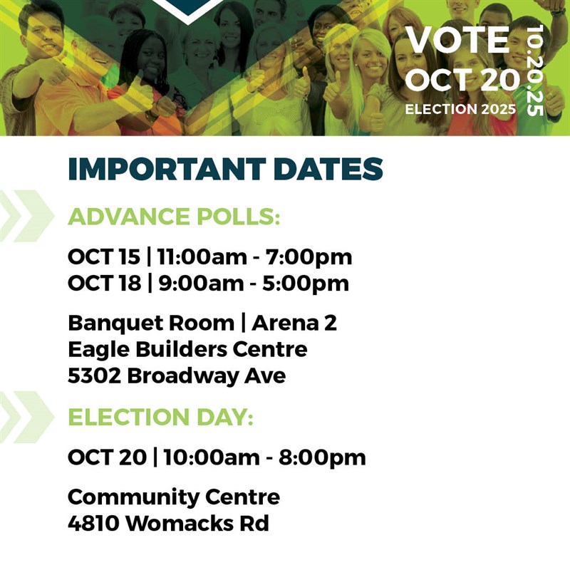 Advanced Polls - Election 2025